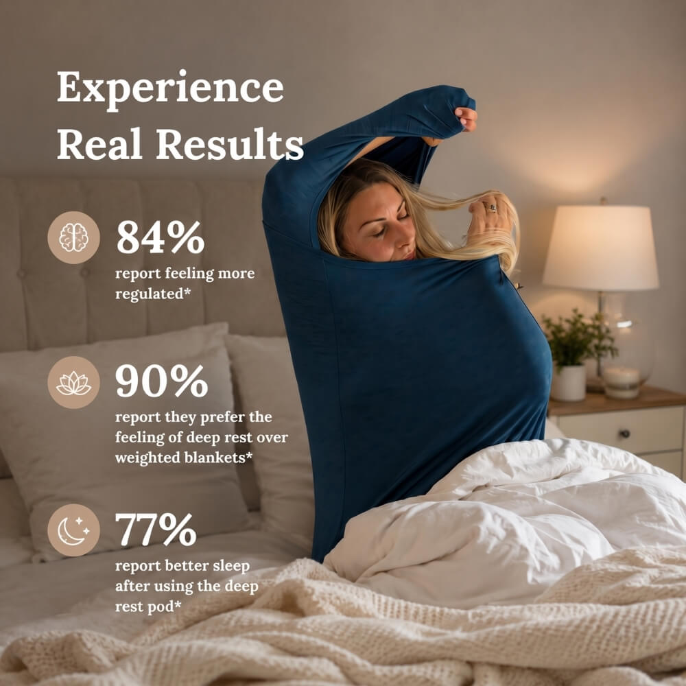 Deep Rest Adults Compression Pod